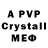 A PVP VHQ Masa Pesic